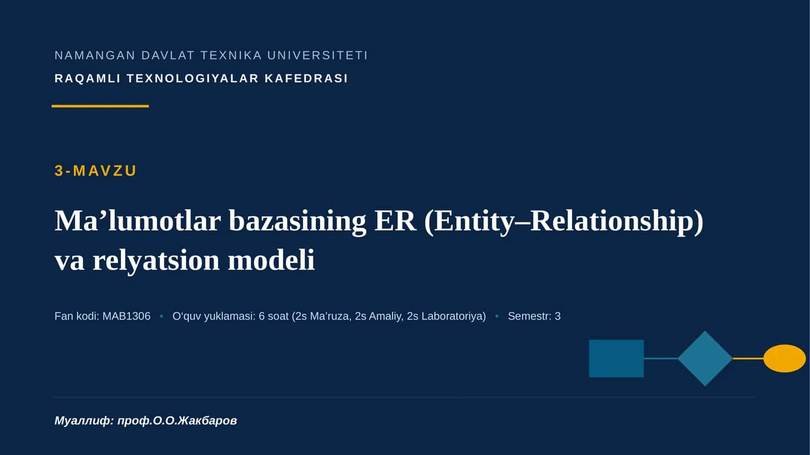 Ma’lumotlar bazasining ER (Entity–Relationship) va relyatsion modeli 1