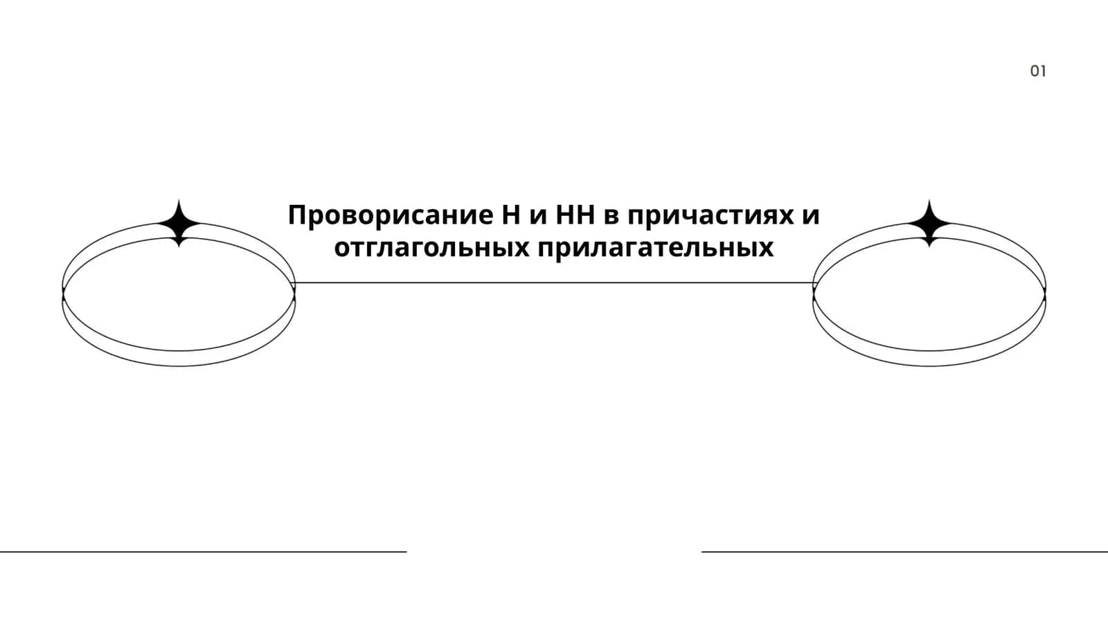 Проворисание Н и НН в причастиях и отглагольных прилагательных 1