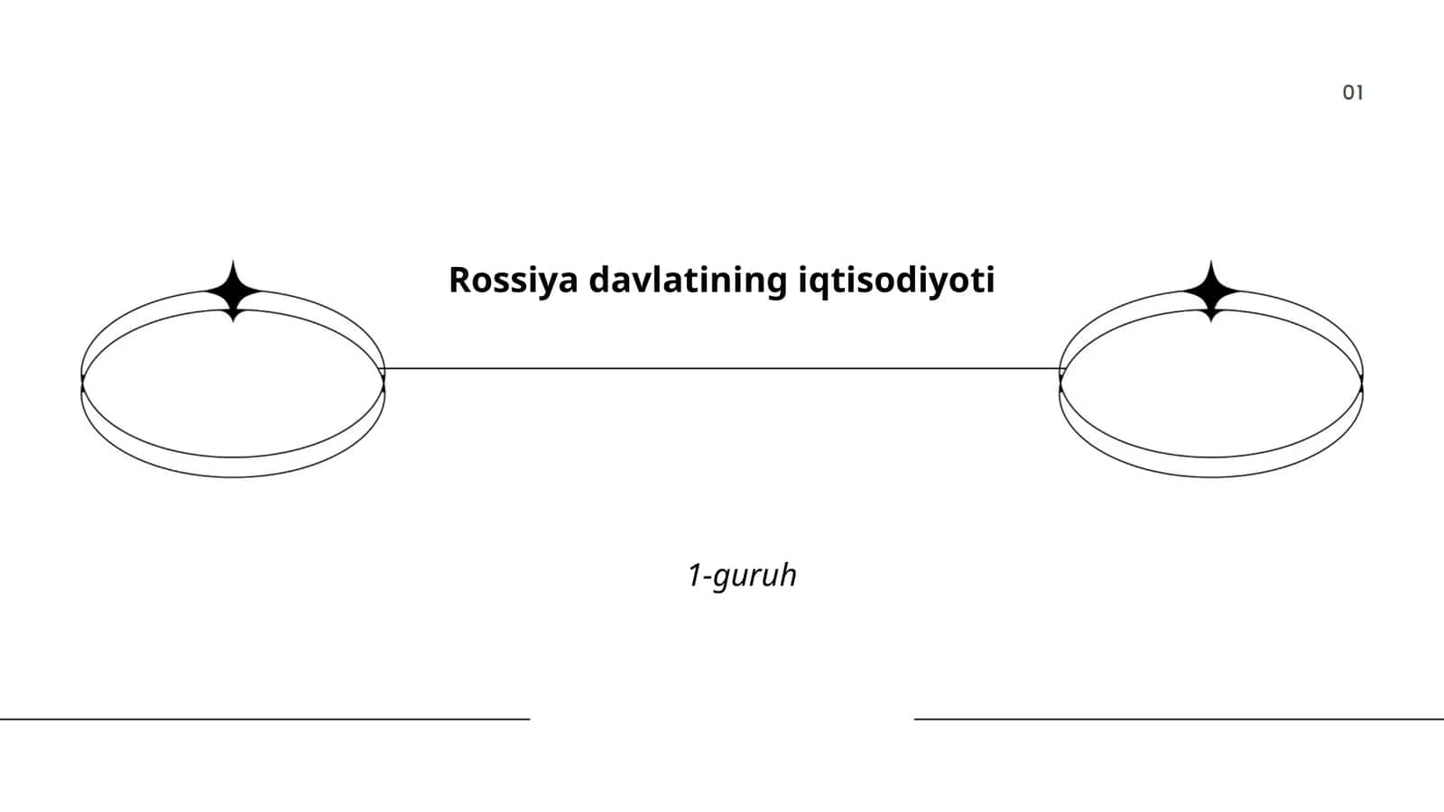 Rossiya davlatining iqtisodiyoti 1