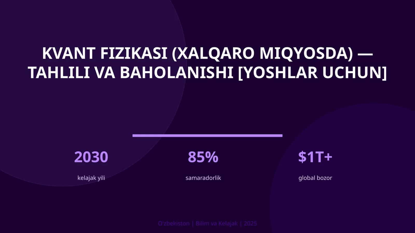 Kvant fizikasi (xalqaro miqyosda) — tahlili va baholanishi [yoshlar uchun] 1