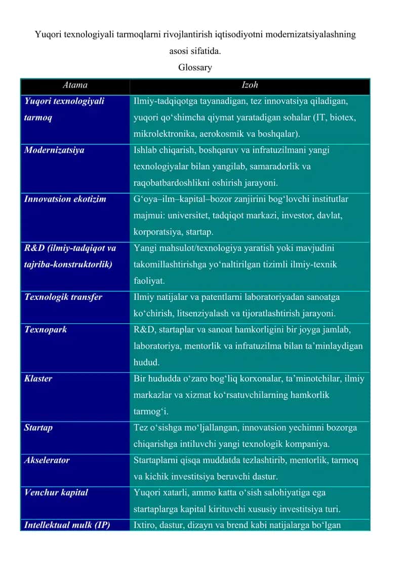 Yuqori texnologiyali tarmoqlarni rivojlantirish 1