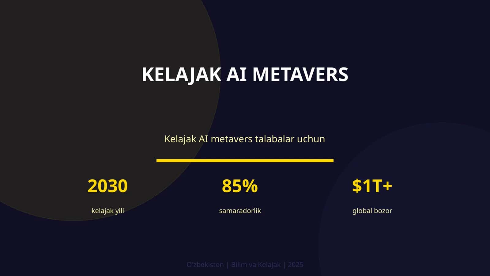 Kelajak AI metavers 1
