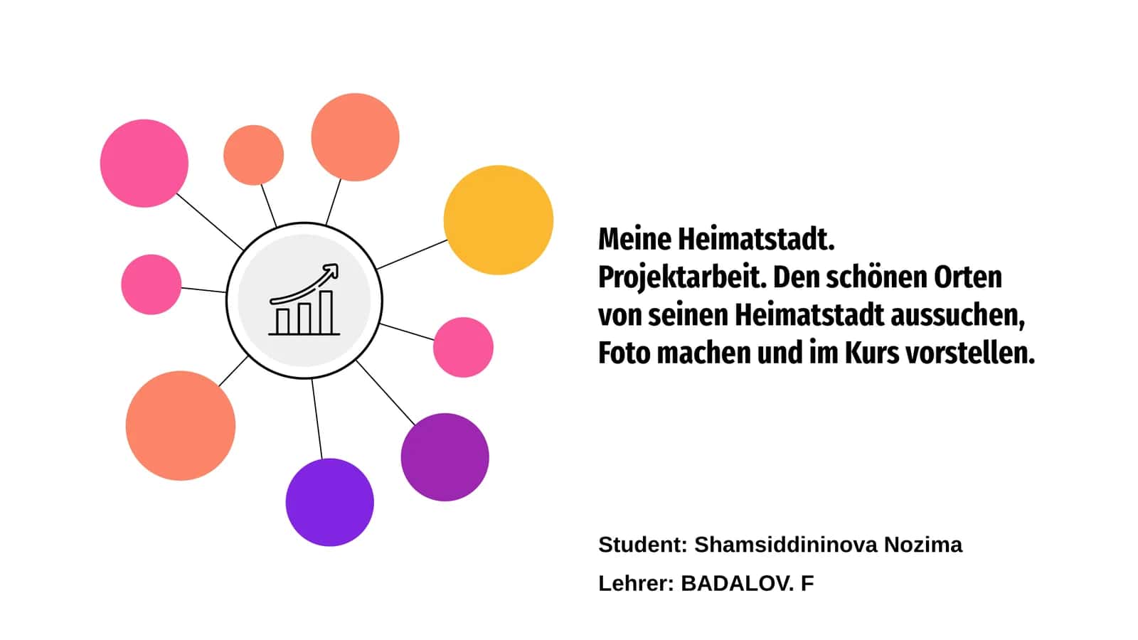 Meine Heimatstadt 1