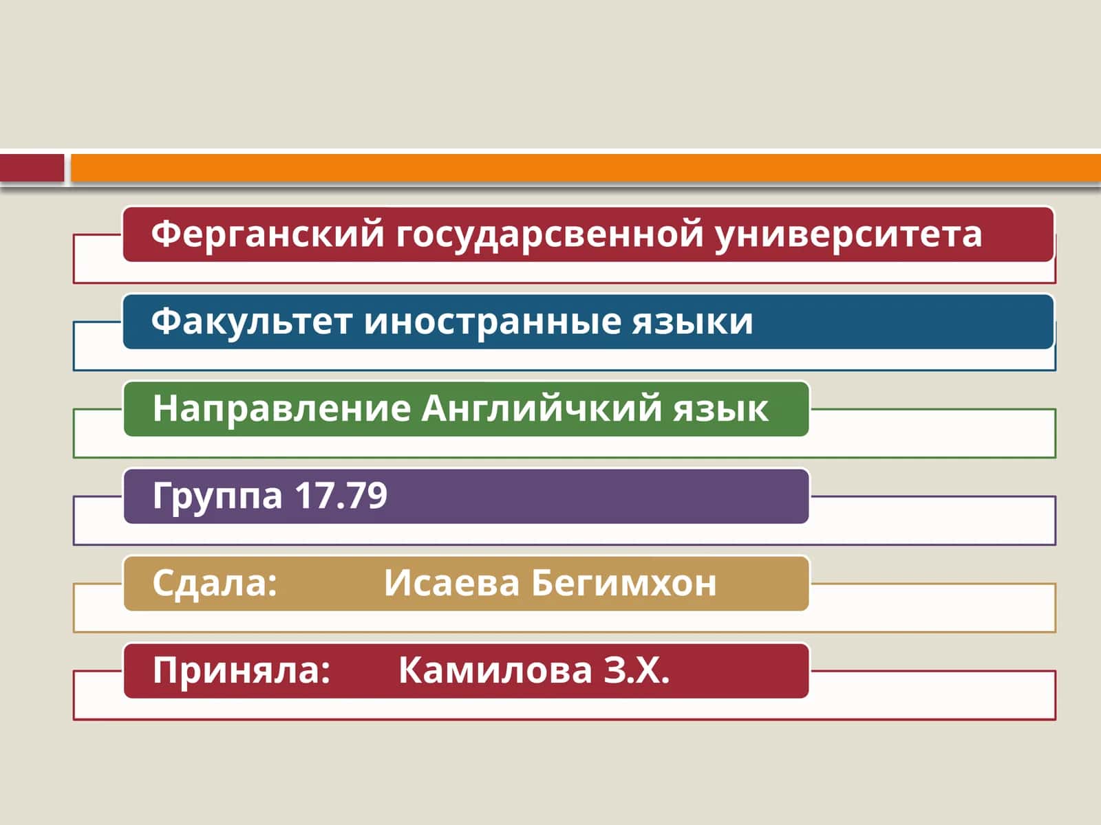 Редактирование звуковых и видео файлов 1