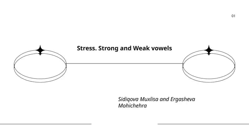 Stress. Strong and Weak vowels 1