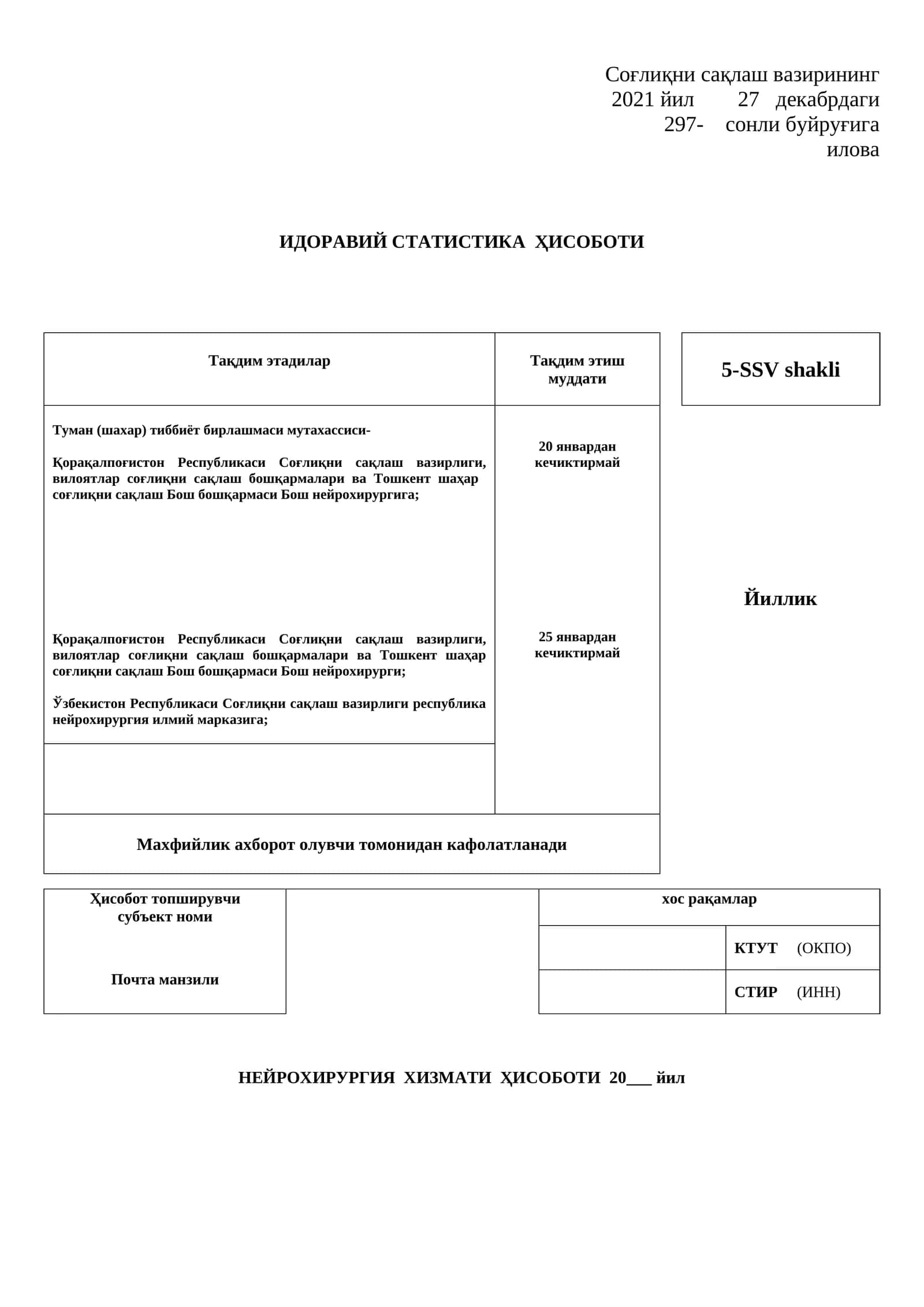 Neyroxirurgiya faoliyati 5-SSV shakli 1