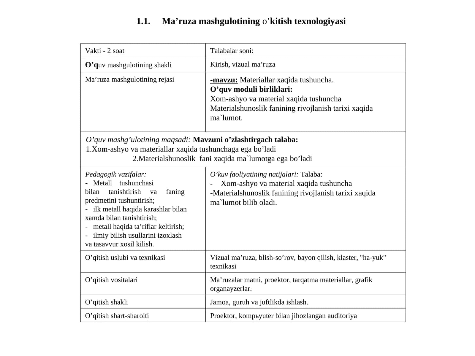 Materiallar xaqida tushuncha 1