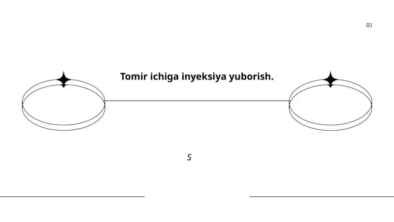 Tomir ichiga inyeksiya ko'rsatmalari 1
