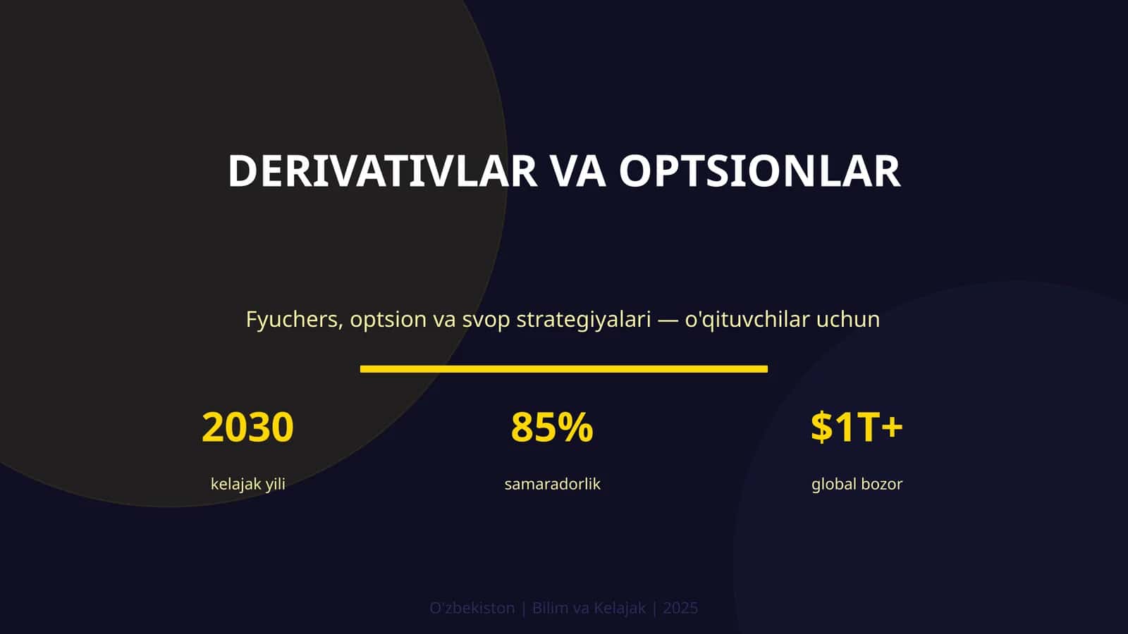Derivativlar va optsionlar 1