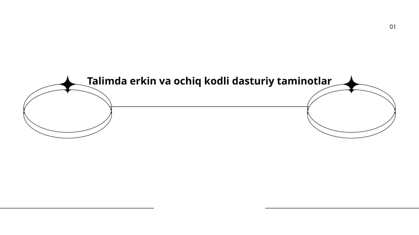 Talimda erkin va ochiq kodli dasturiy taminotlar 1
