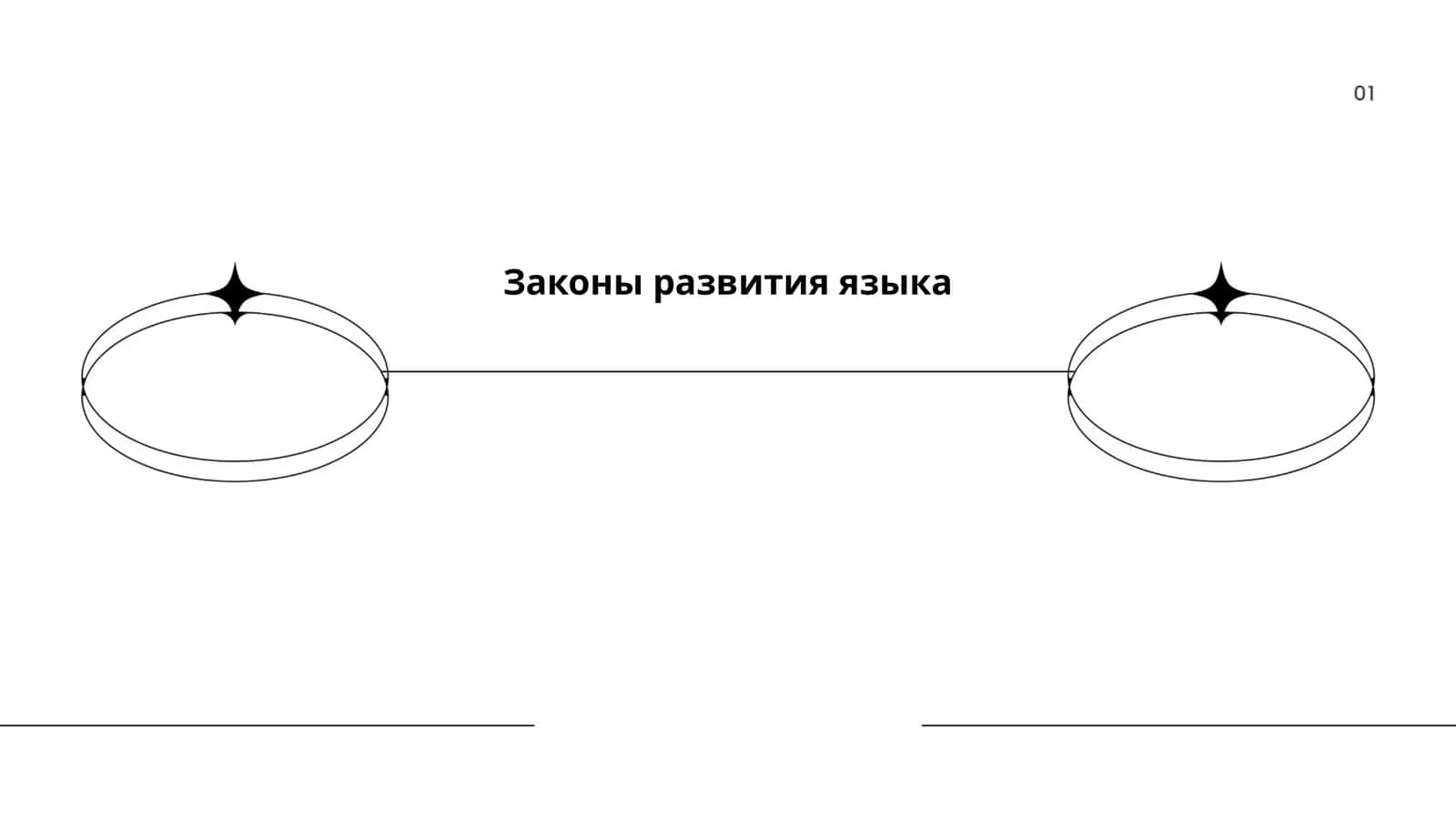 Законы развития языка 1