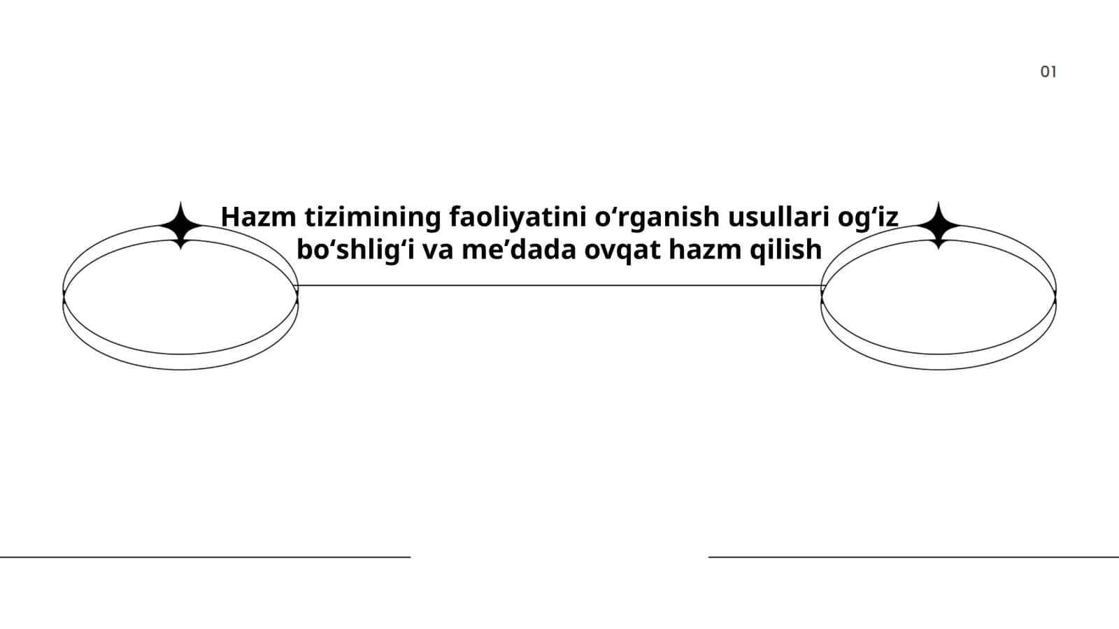 Hazm tizimining faoliyatini oʻrganish usullari 1