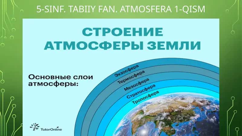 5-sinf.Tabiiyfan.Atmosfera1-qism 1