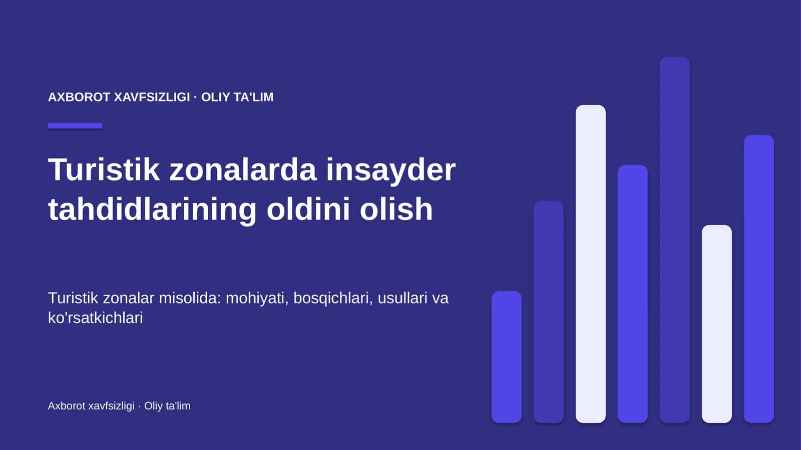Turistik zonalarda insayder tahdidlarining oldini olish 1