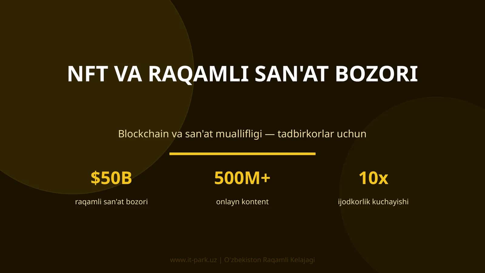 NFT VA RAQAMLI SAN'AT BOZORI 1