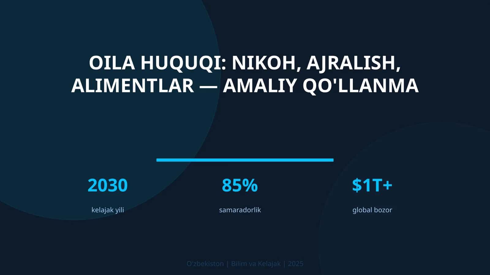 Oila huquqi: nikoh, ajralish, alimentlar — amaliy qo'llanma 1