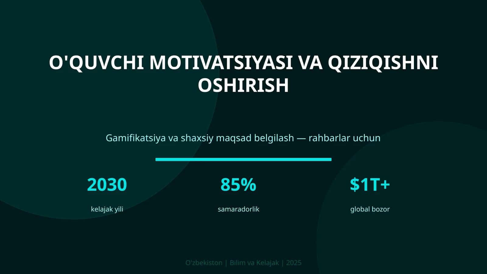 O'quvchi motivatsiyasi va qiziqishni oshirish 1