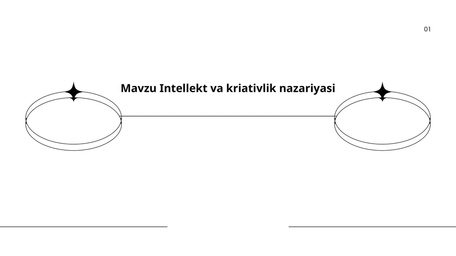 Intellekt va kriativlik nazariyasi 1