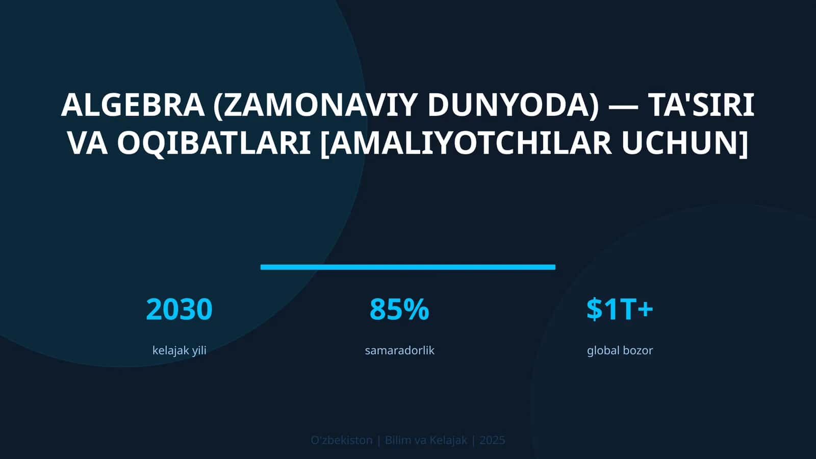 Algebra (zamonaviy dunyoda) — ta'siri va oqibatlari [amaliyotchilar uchun] 1