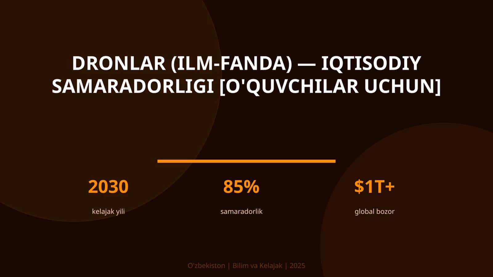 DRONLAR (ILM-FANDA) — IQTISODIY SAMARADORLIGI [O'QUVCHILAR UCHUN] 1