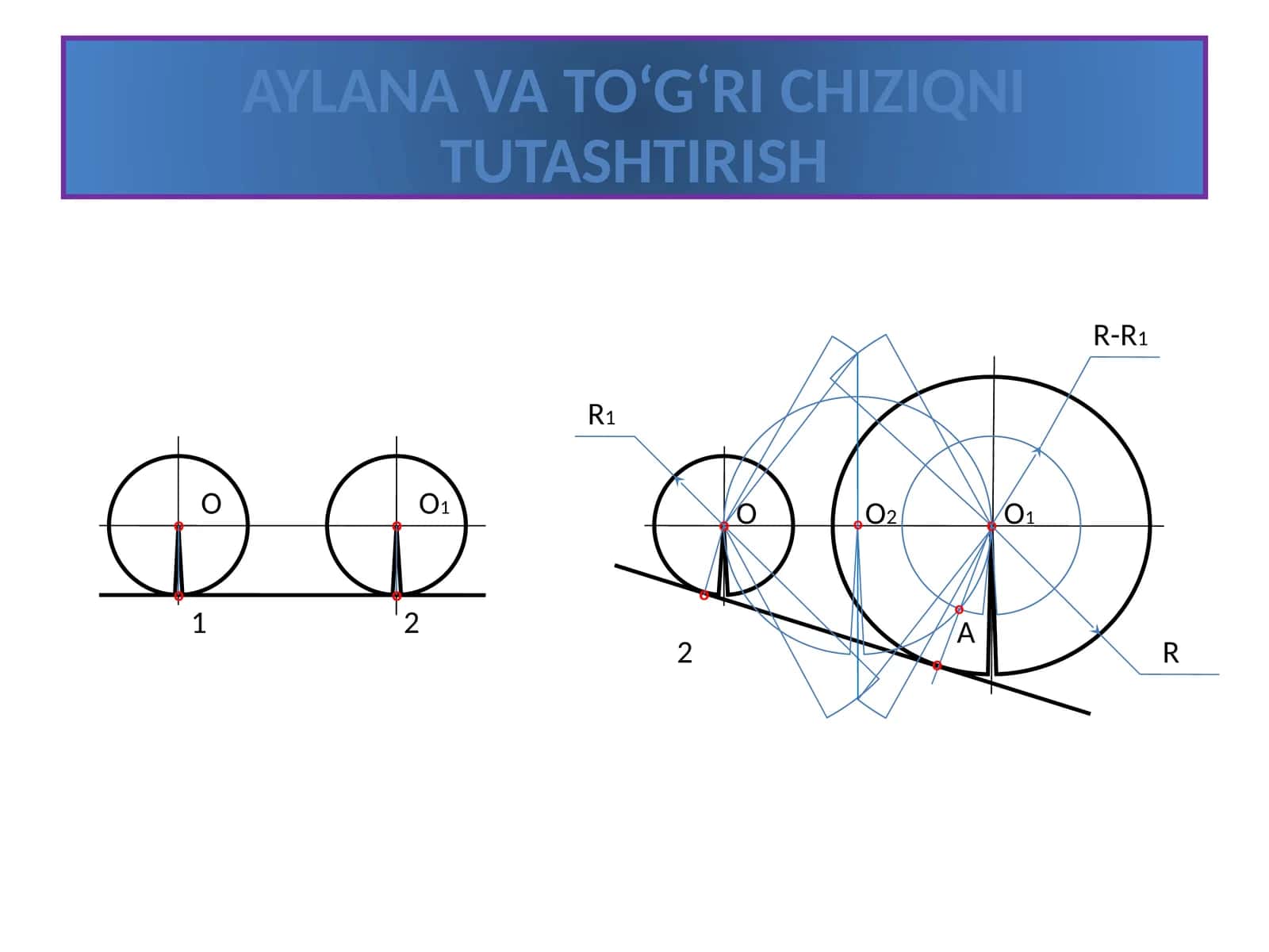 AYLANA VA TO‘G‘RI CHIZIQNI TUTASHTIRISH 1