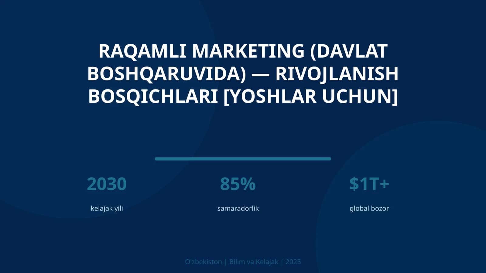 Raqamli marketing (davlat boshqaruvida) — rivojlanish bosqichlari [yoshlar uchun] 1