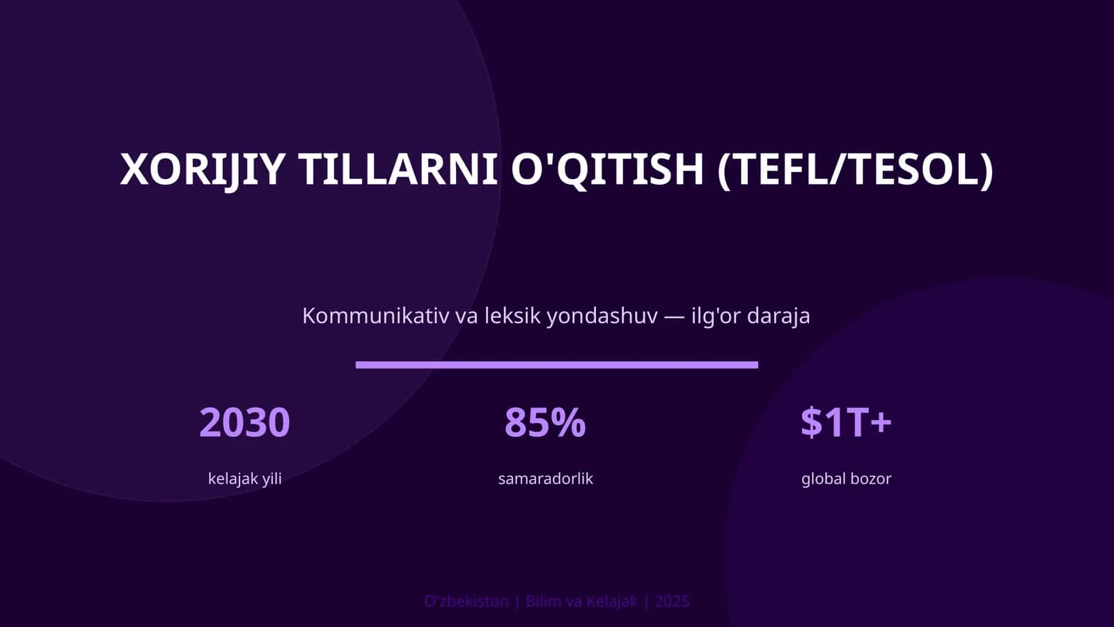 XORIJIY TILLARNI O'QITISH (TEFL/TESOL) 1