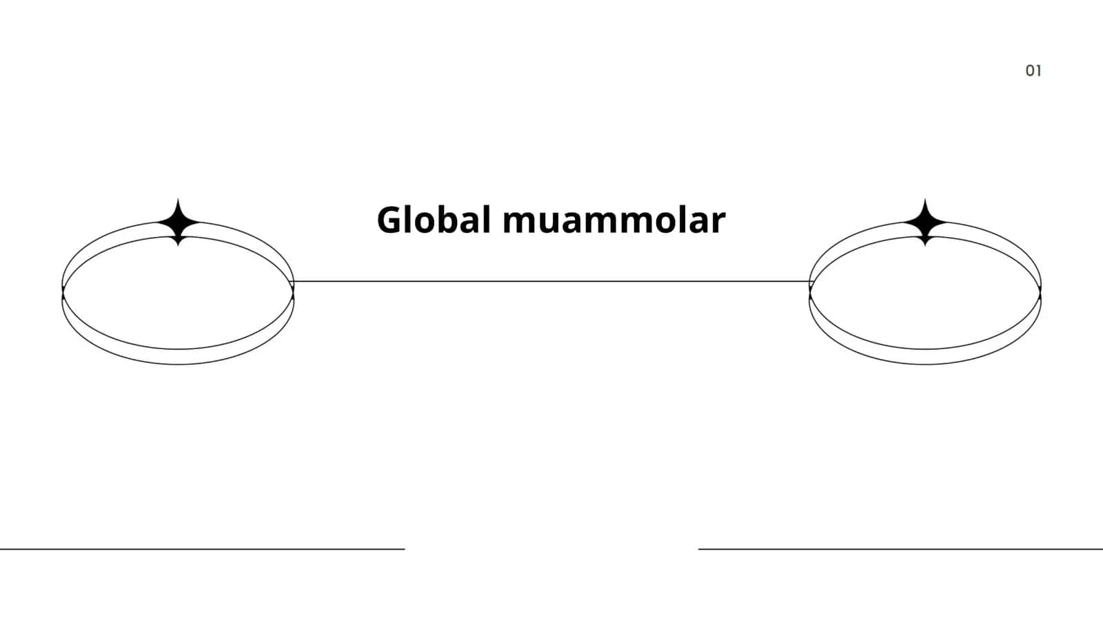 Global muammolar 1