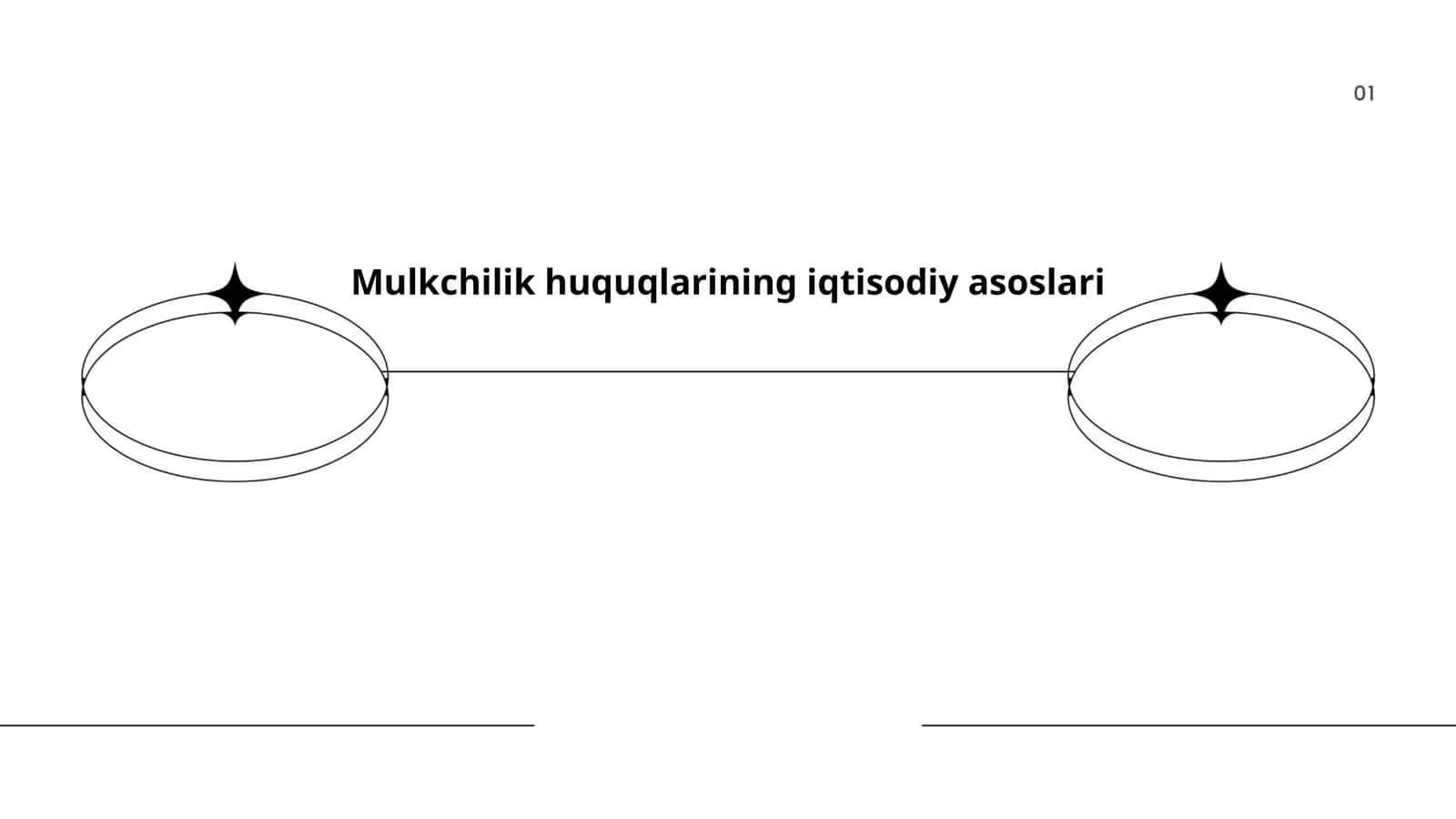 Mulkchilik huquqlarining iqtisodiy asoslari 1