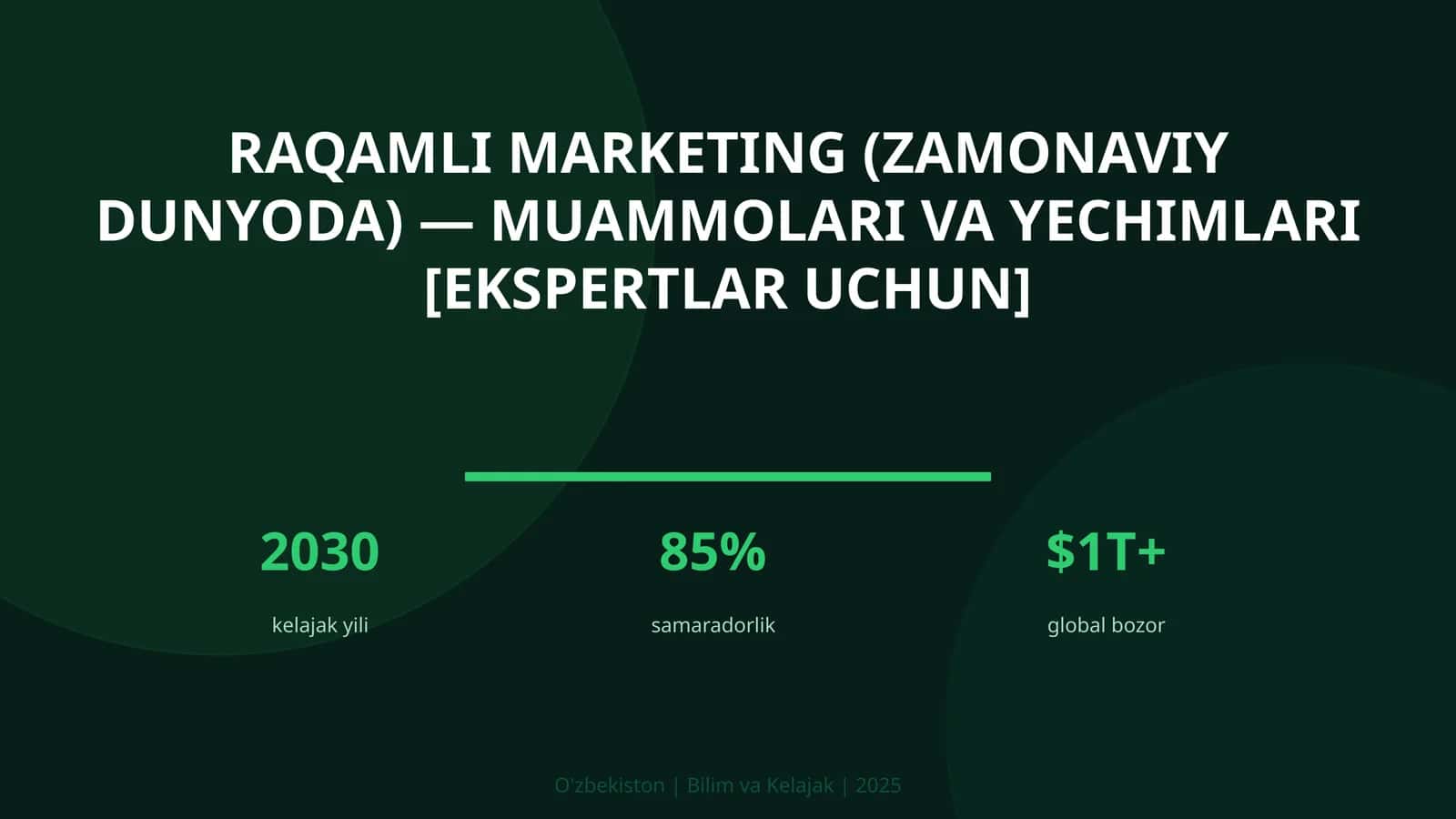 Raqamli marketing (zamonaviy dunyoda) — muammolari va yechimlari [ekspertlar uchun] 1