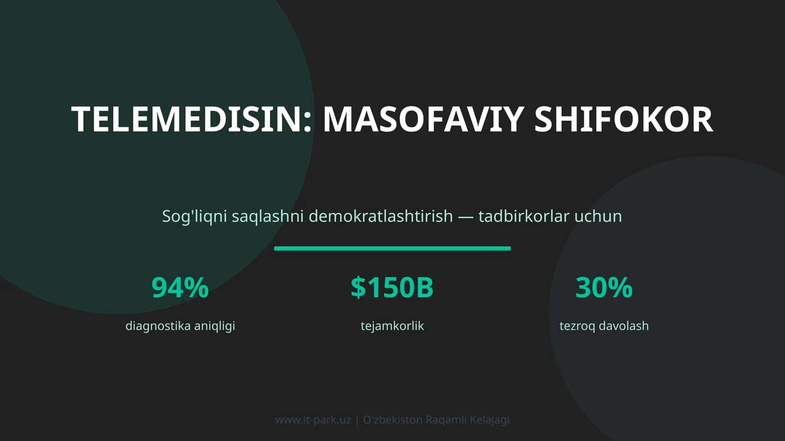 Telemedisin: Masofaviy Shifokor 1