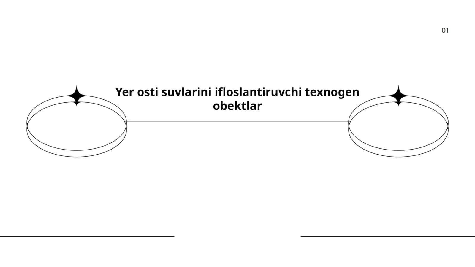 Yer osti suvlarini ifloslantiruvchi texnogen obektlar 1