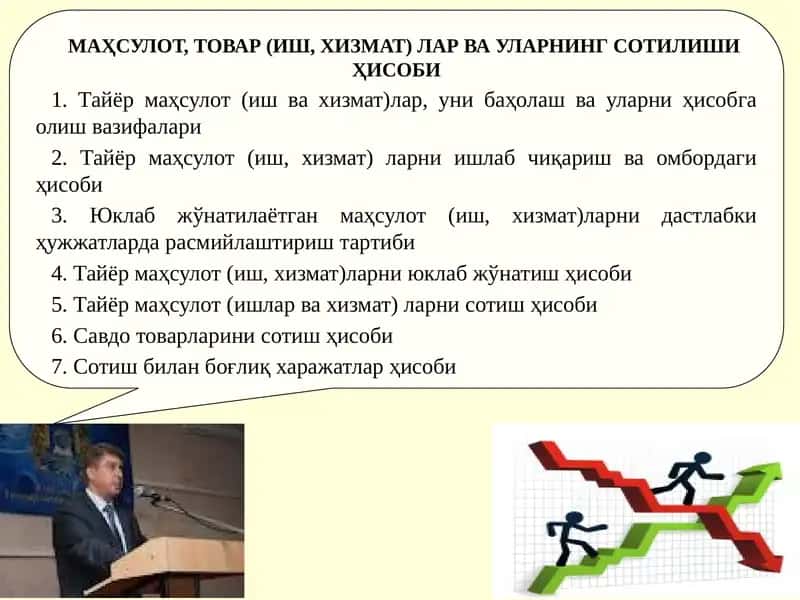 МАҲСУЛОТ, ТОВАР (ИШ, ХИЗМАТ) ЛАР ВА УЛАРНИНГ СОТИЛИШИ ҲИСОБИ 1