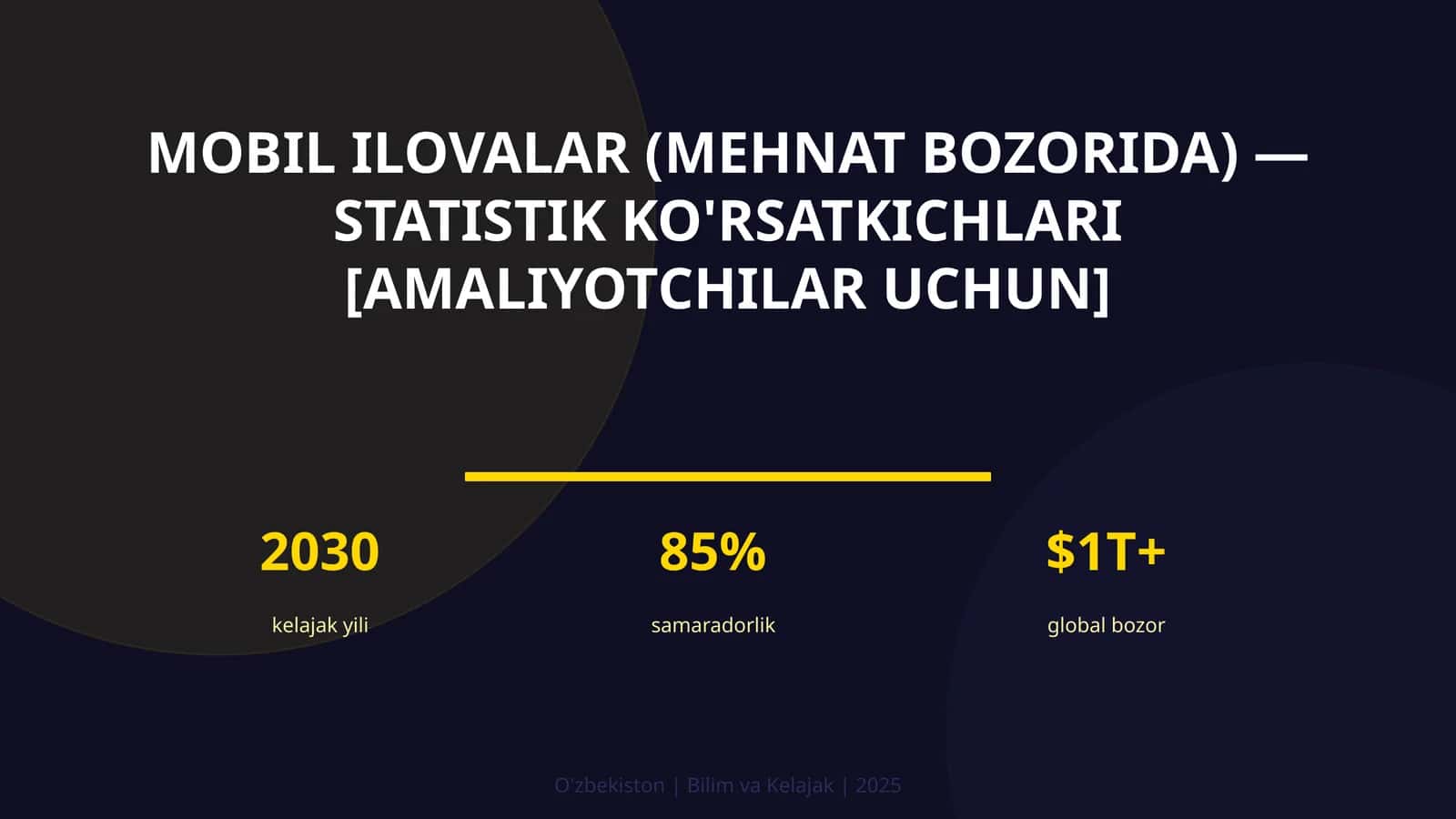 MOBIL ILOVALAR (MEHNAT BOZORIDA) — STATISTIK KO'RSATKICHLARI [AMALIYOTCHILAR UCHUN] 1