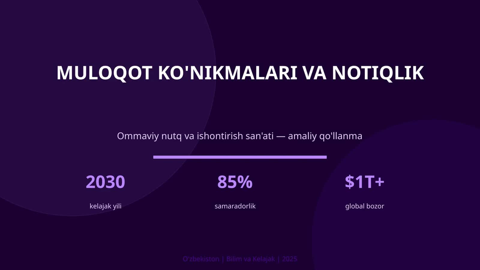 MULOQOT KO'NIKMALARI VA NOTIQLIK 1