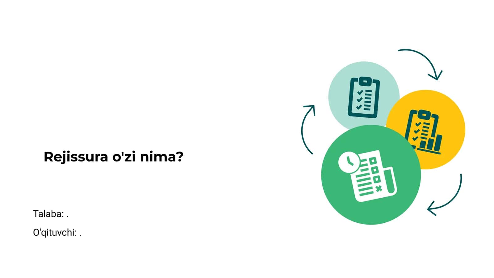 Rejissura o'zi nima? 1