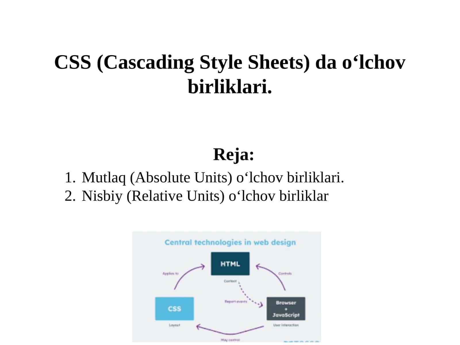 CSS (Cascading Style Sheets) dao‘lchovbirliklari 1