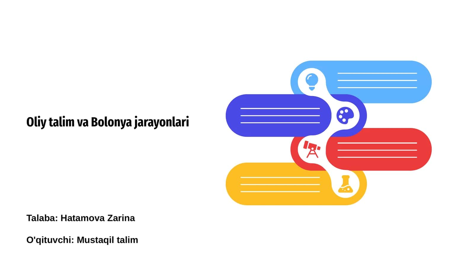 Oliy talim va Bolonya jarayonlari 1
