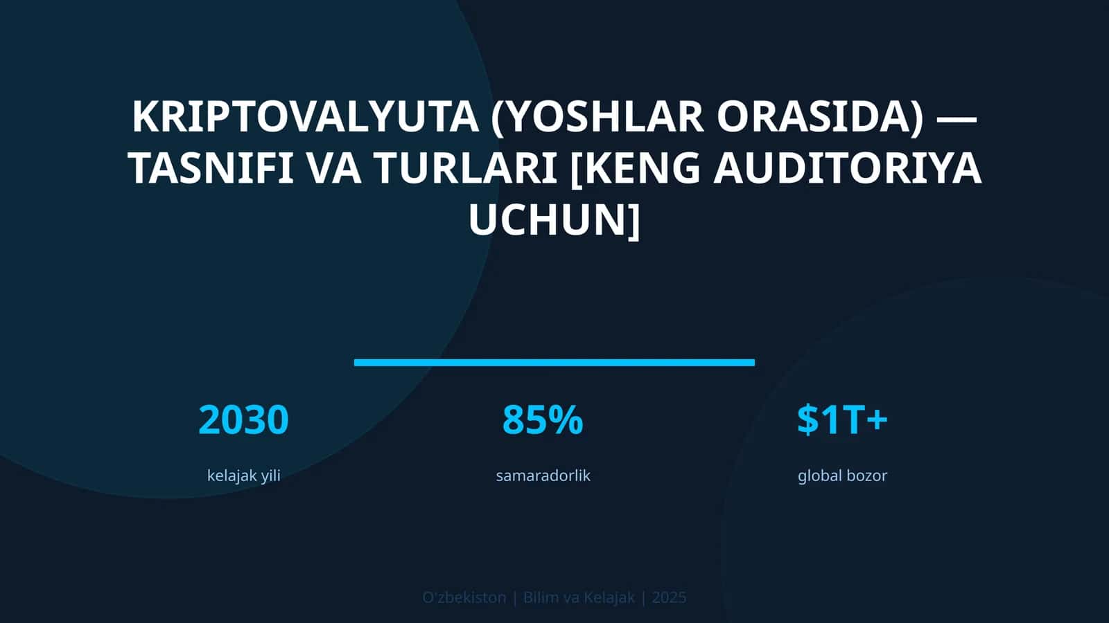 KRIPTOVALYUTA (YOSHLAR ORASIDA) — TASNIFI VA TURLARI [KENG AUDITORIYA UCHUN] 1