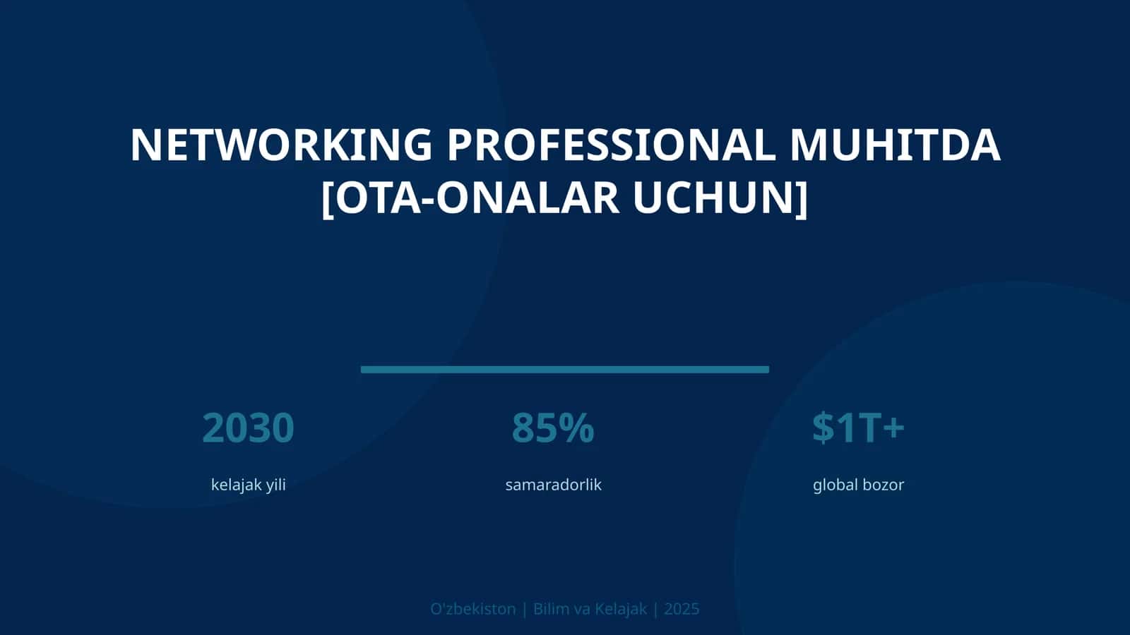 Networking professional muhitda [OTA-ONALAR UCHUN] 1