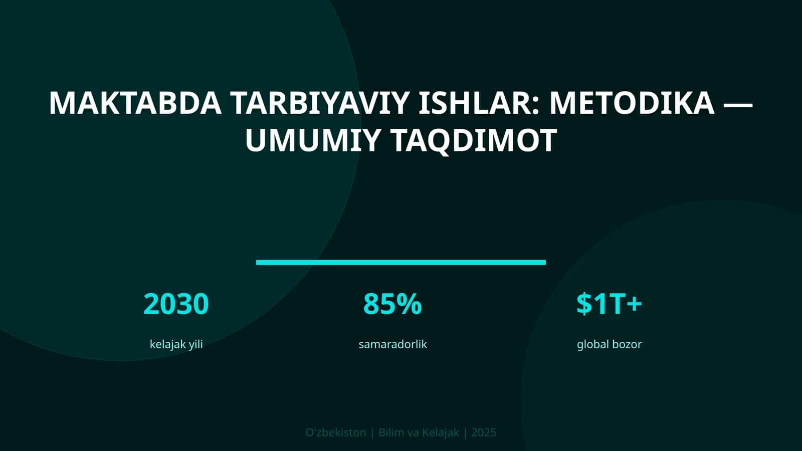 Maktabda tarbiyaviy ishlar: metodika — umumiy taqdimot 1