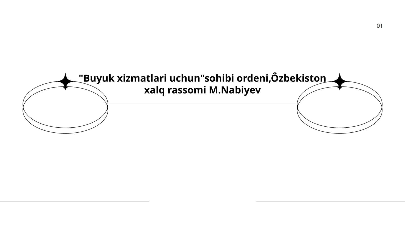 "Buyuk xizmatlari uchun" sohibi ordeni 1
