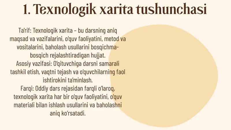 Texnologik xarita va dars ishlanamalarini rejaashtirish 1
