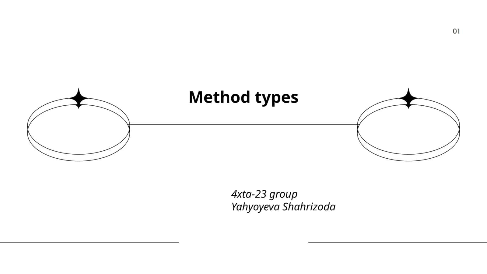 Qualitative methods 1