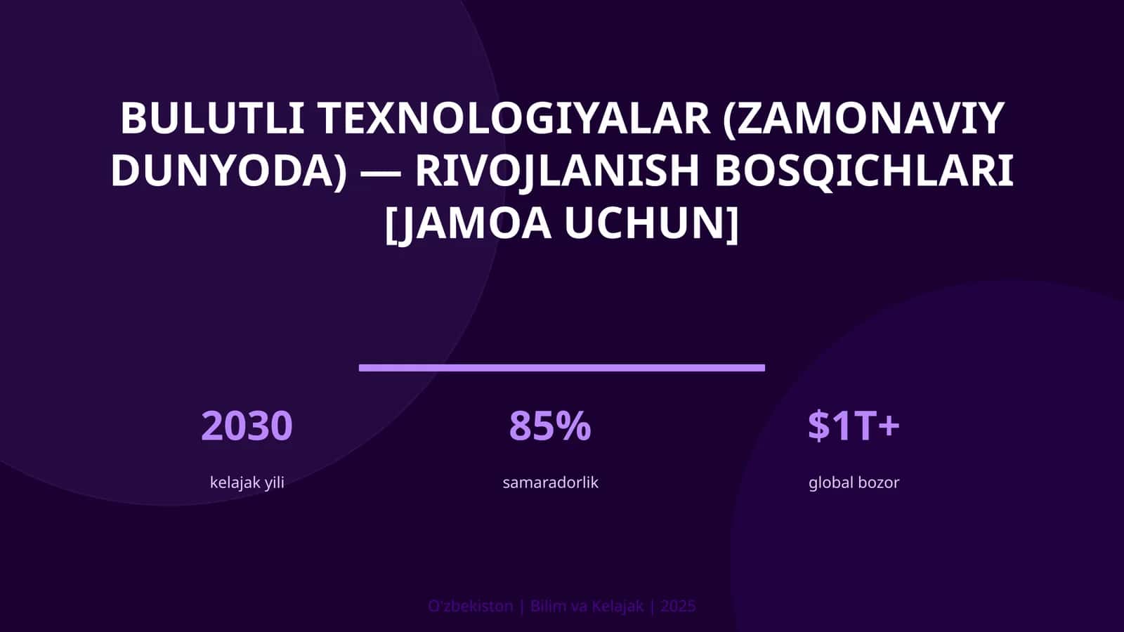 Bulutli texnologiyalar (zamonaviy dunyoda) — rivojlanish bosqichlari [jamoa uchun] 1