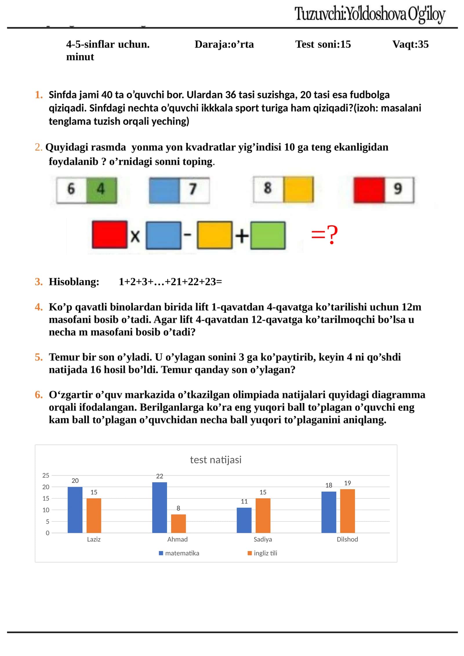 Matematika test 1