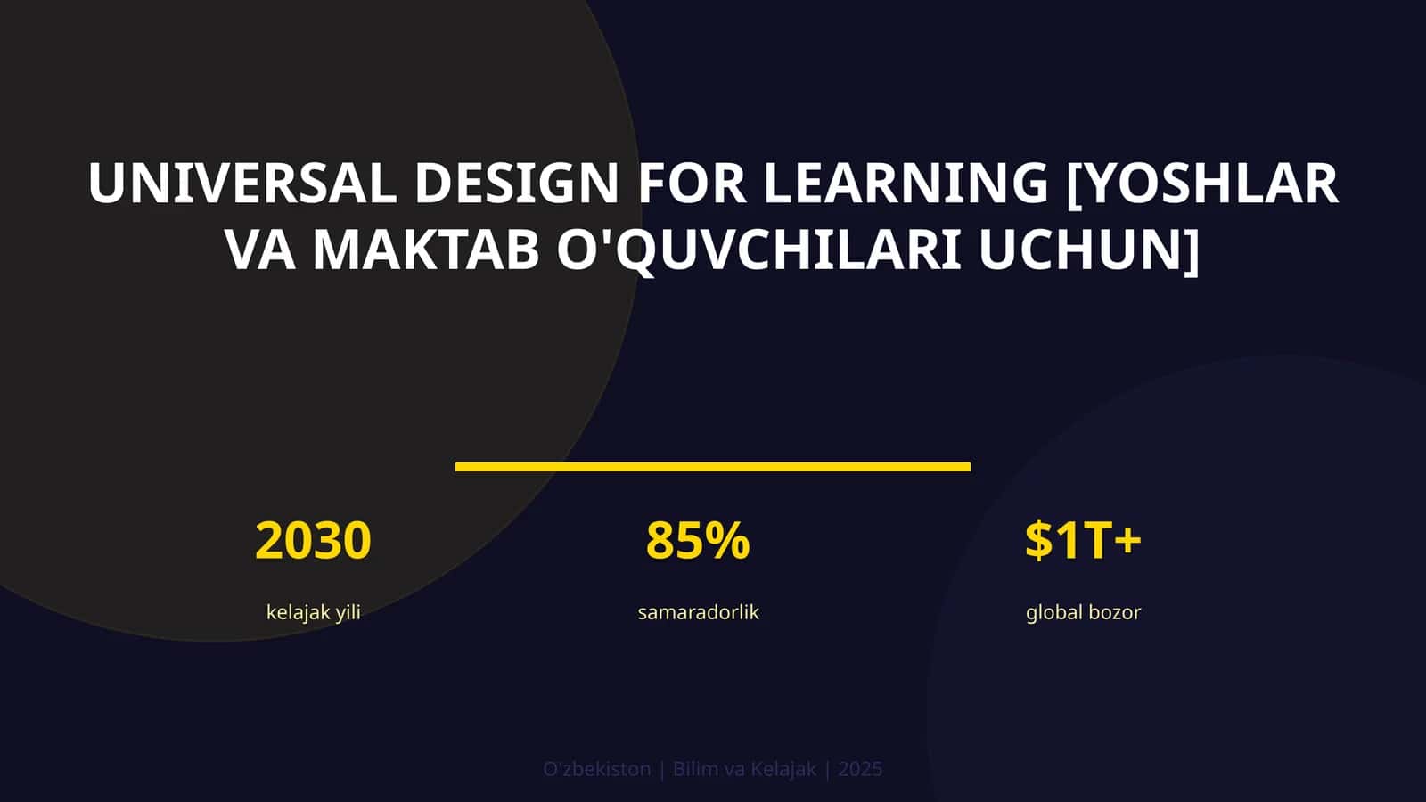 Universal Design for Learning [Yoshlar va maktab o'quvchilari uchun] 1