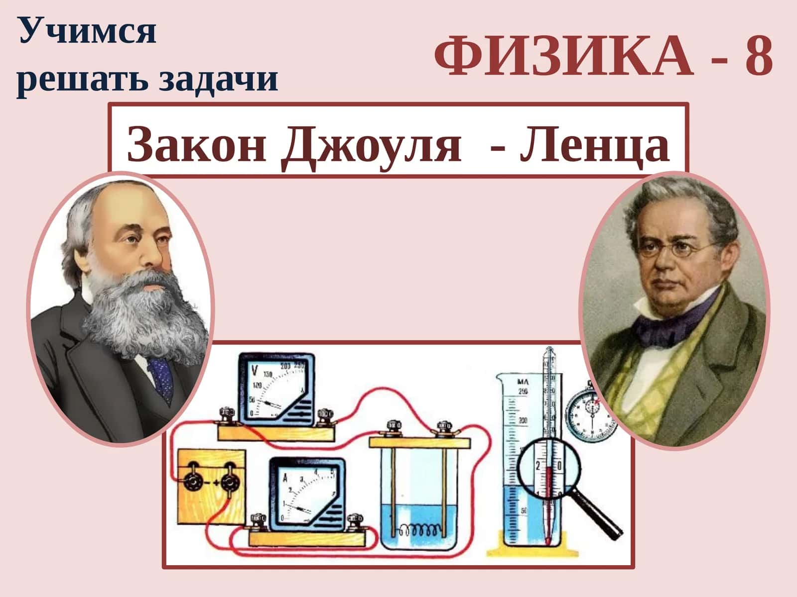 Fizika - Joul-Lens qonuni 1