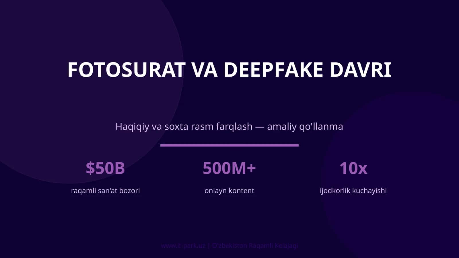 Fotosurat va deepfake davri 1