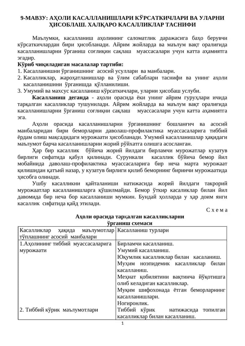 9-МАВЗУ: АҲОЛИ КАСАЛЛАНИШЛАРИ КЎРСАТКИЧЛАРИ ВА УЛАРНИ ҲИСОБЛАШ. ХАЛҚАРО КАСАЛЛИКЛАР ТАСНИФИ 1